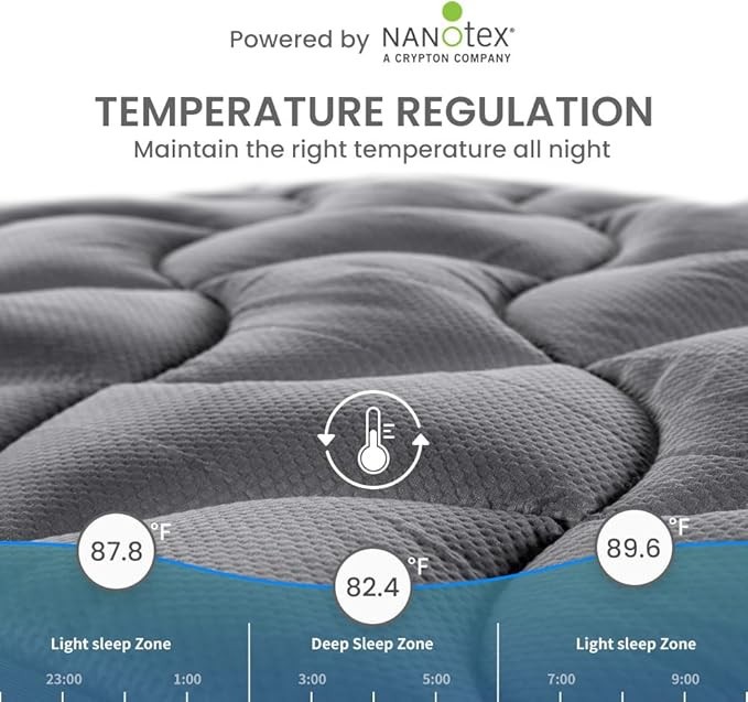 Cooling Queen Mattress Topper factory